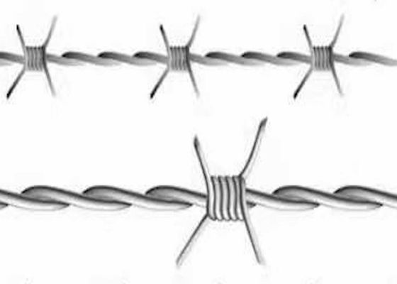 Yellow Anti Climb Barbed Wire Razor Coil Barbed Wire Single Screw Blade Gill Net